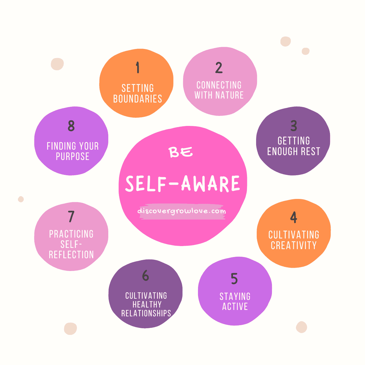 20-ways-to-become-more-self-aware-in-your-daily-life